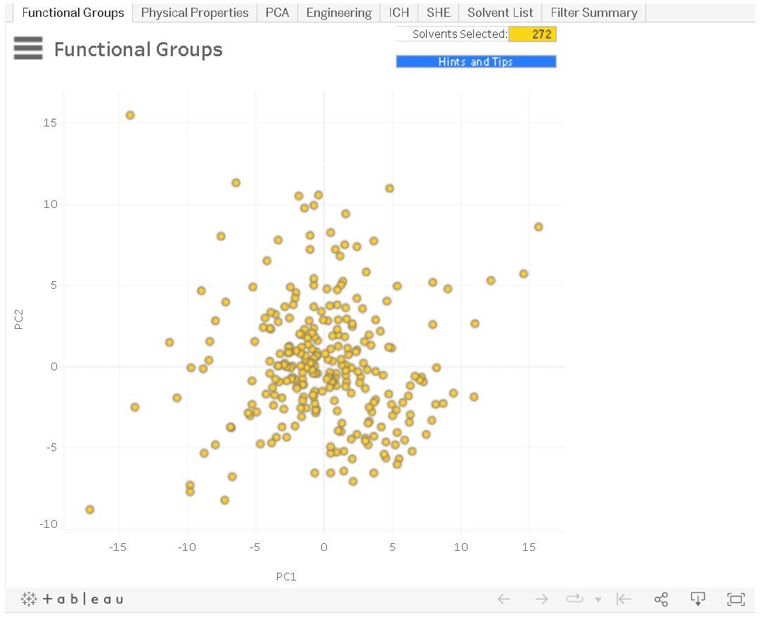 The solvent selection tool screenshot.