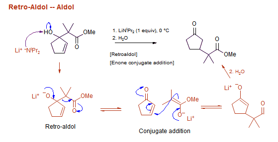 Retro-Aldol -- Aldol