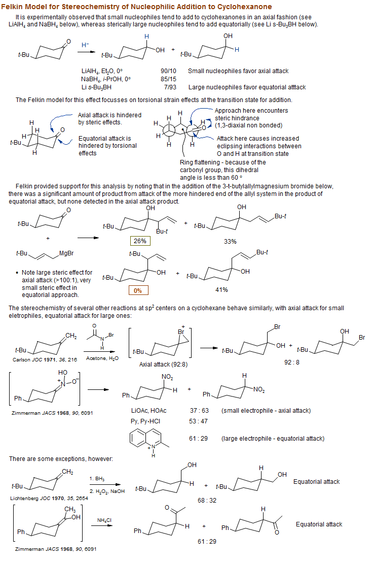 Felkin Model for Stereochemistry of Nucleophilic Addition to Cyclohexanone