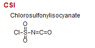 CSI
