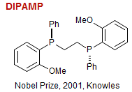 DIPAMP