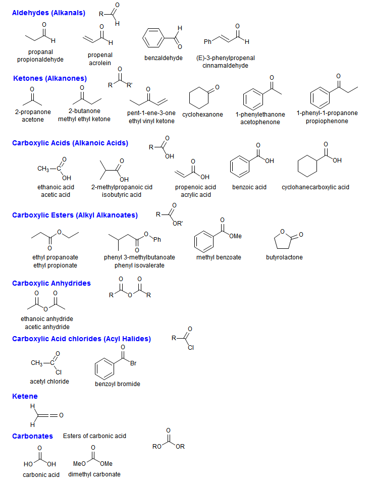 Aldehydes (Alkanals)