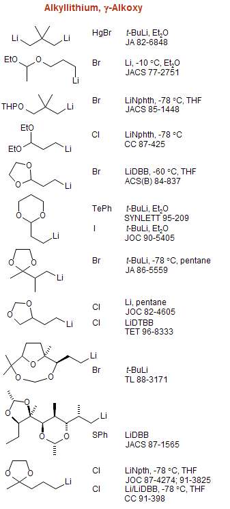 Alkyllithium, γ-Alkoxy