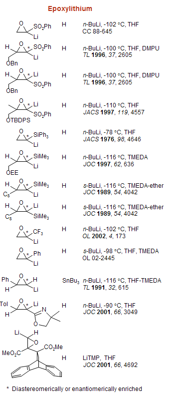 Epoxylithium