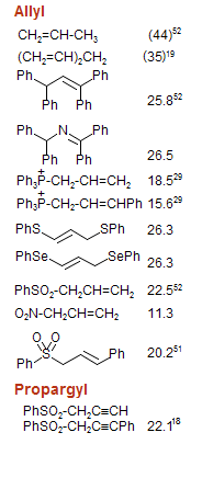 Allyl