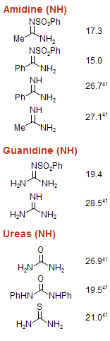 Amidines (N-H)
