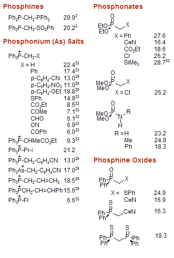 Arsonium