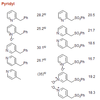 Pyridyl