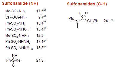 Sulfonamides