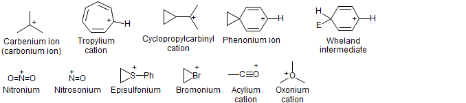 Cations