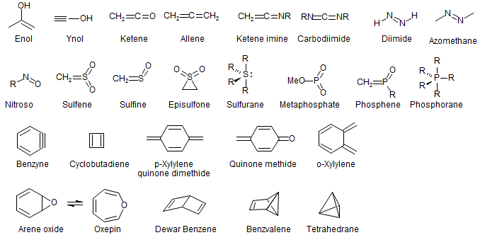 Strained and Reactive compounds