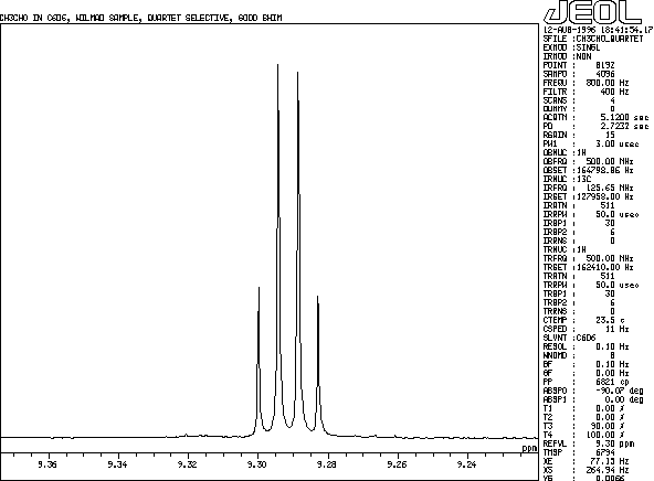 CH3CHO quartet good-shim spectrum