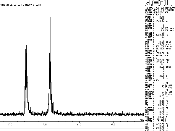 PPh3 FG-HOESY spectrum
