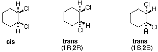 Configurational isomers of 1,2-dichlorocyclohexane: cis (meso) and trans (1R,2R) and (1S,2S) enantiomers