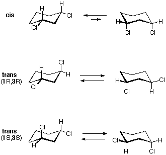 Chair-chair conformational equilibria of cis and trans (1R,3R and 1S,3S) 1,3-dichlorocyclohexane
