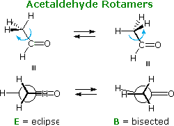 Acetaldehyde rotamers: eclipsed (E) and bisected (B) conformers as line structures and Newman projections