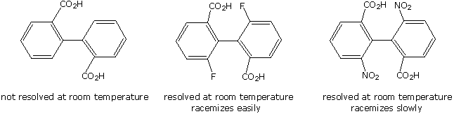 Three ortho-substituted biphenyl diacids with increasing resistance to racemization (carboxy, difluoro, dinitro)