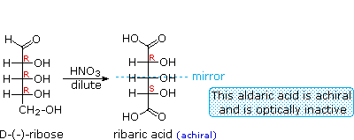 D-(-)-ribose oxidized by dilute HNO3 to ribaric acid, which is achiral (has a mirror plane) and optically inactive