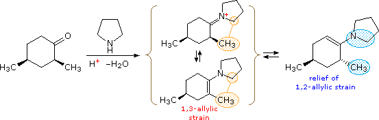 Enamine formation from an alpha-substituted cyclohexanone with pyrrolidine, showing 1,3- and 1,2-allylic strain regioselectivity
