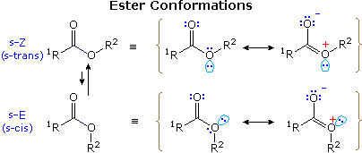 Ester conformations: stable s-Z (s-trans) vs s-E (s-cis) with n-pi conjugation resonance formulas