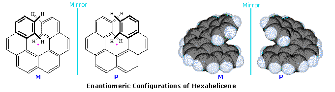 Hexahelicene enantiomers