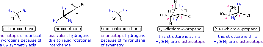 Topicity chart: dichloromethane (homotopic), bromoethane, bromochloromethane (enantiotopic), 1,3-dichloro-2-propanol, 1-chloro-2-propanol (diastereotopic)
