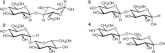 Four disaccharide structures labeled 1-4 with two glucopyranose rings linked differently, glycosidic-bond choices