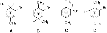 Four arenium (sigma-complex) intermediates A-D for bromination of para-xylene, showing Br and ring positive charge