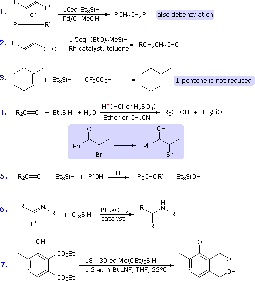 Seven numbered equations of silanes (Et3SiH, Cl3SiH) reducing alkenes, alkynes, carbonyls, imines and pyridine esters