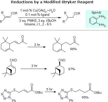 Modified Stryker reagent conjugate reductions of an enone, unsaturated aldehyde and unsaturated ester, 95-97% yields