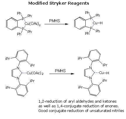 Two modified Stryker reagents: bidentate diphosphine and NHC Cu(OAc)2 reduced by PMHS to Cu-H complexes